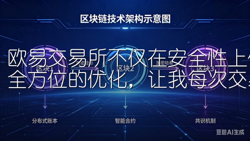 欧易交易所不仅在安全性上做到了极致，还在用户体验上进行了全方位的优化，让我每次交易都感到轻松愉快。
