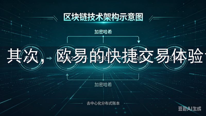其次，欧易的快捷交易体验让我能够高效地进行买卖操作。