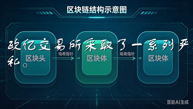 欧亿交易所采取了一系列严密的安全措施，保障用户的交易和隐私。